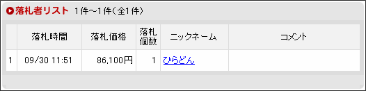 落札結果